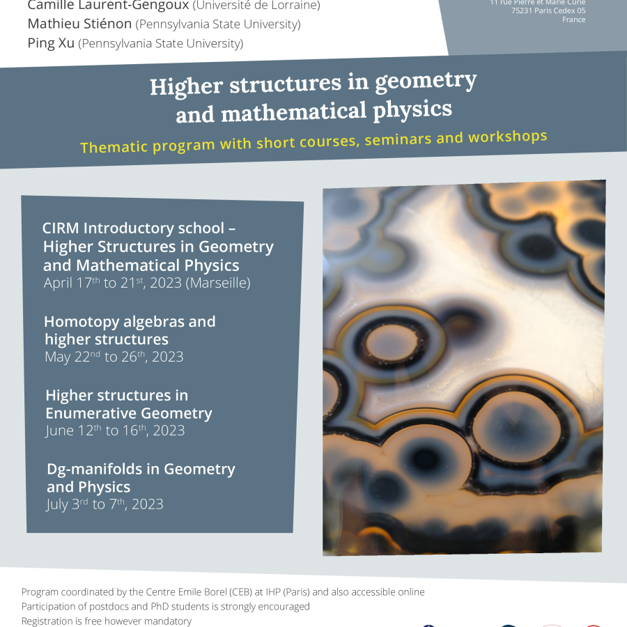 IHP trimester 2023 T2